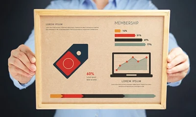 How to Setup a 52 Week Membership Site in 7 Days